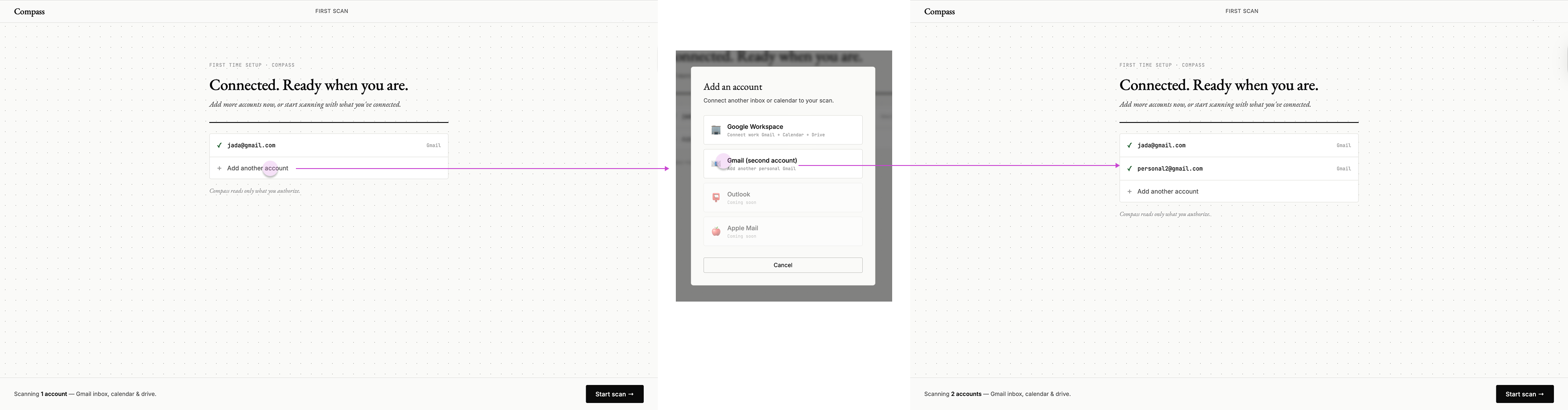 System integrates with user's accounts